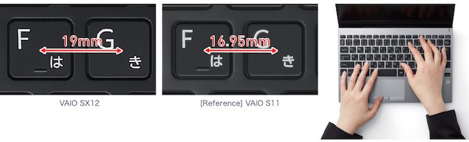أجهزة كمبيوتر محمول من VAIO بحجم 2.5 بوصة مقاس 12.5 بوصة تتوافق مع أبعاد مصغرة وتوصيل ثابت 1