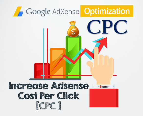 Increase Adsense CPC Cost Per Click - Adsense Optimization