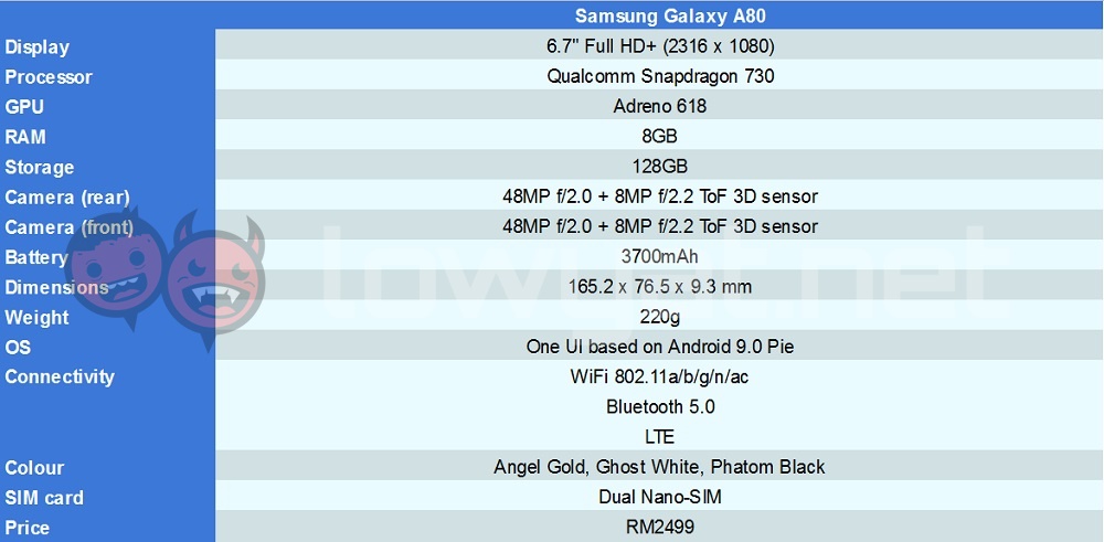 سامسونج Galaxy استعراض A80: ثمن تجربة ملء الشاشة الحقيقية 1