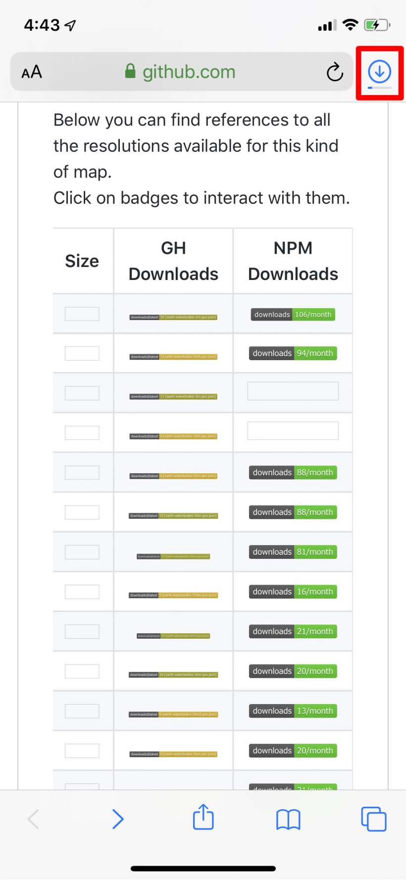 كيفية استخدام Safari download manager على iPhone و iPad.