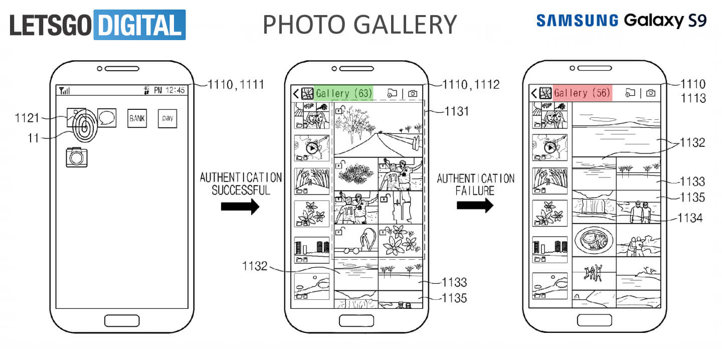 سامسونج Galaxy جهاز استشعار بصمة S9 مدمج في الشاشة 3