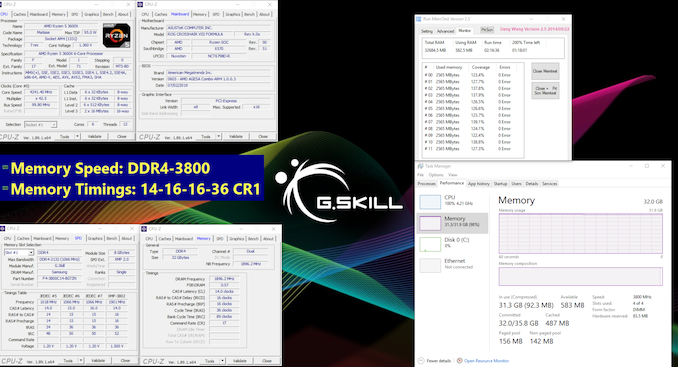 G.Skill تكشف عن طقم ترايدنت Z نيو DDR4-3800 CL14 لأيه إم دي ريزين 3000 1