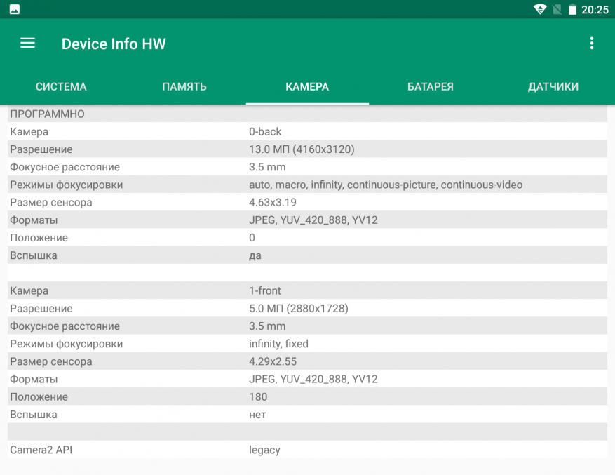 Chuwi Hi9 Air: جهاز لوحي 4G مثير للاهتمام مع شاشة بحجم 10 بوصات بحجم 2 بوصة ومعالج ذي 10 مراكز 52