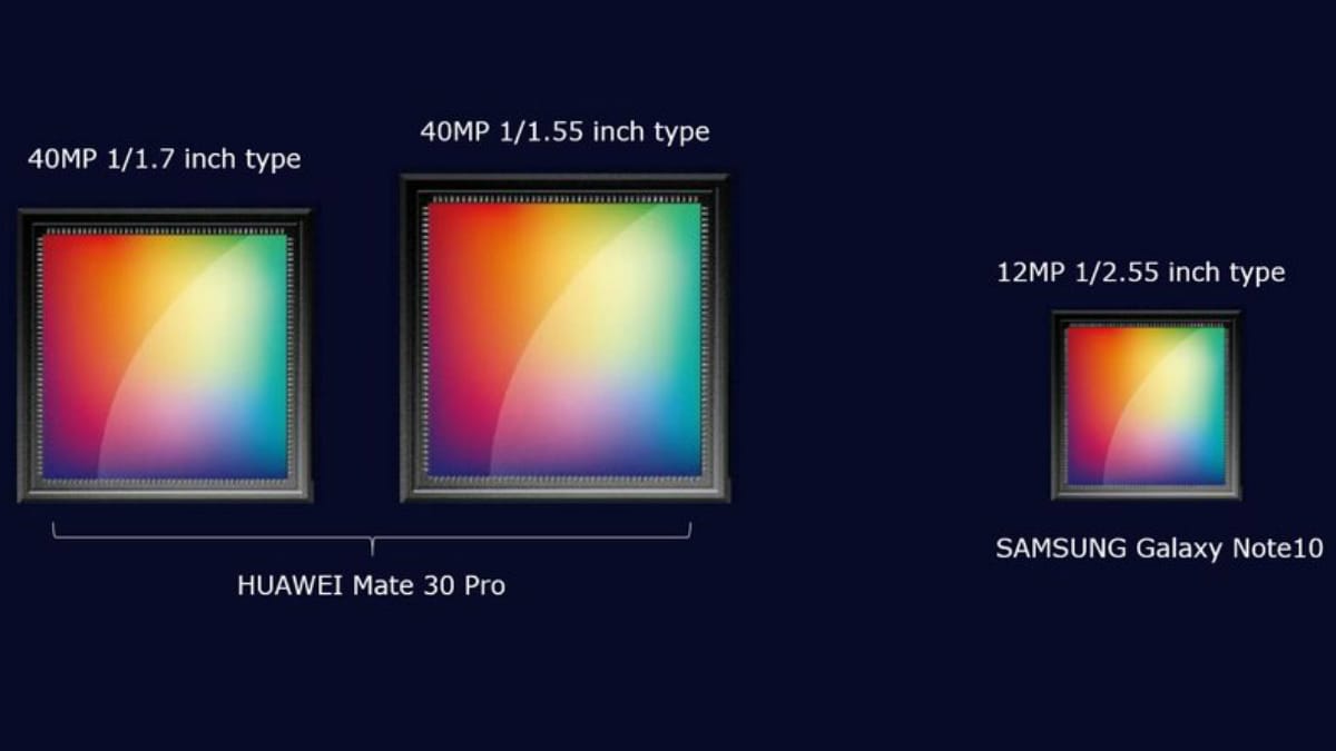 سامسونج غالاكسي ملاحظة 10 كاميرا تفاصيل الاستشعار تغريد الجليد الكون سامسونج Galaxy Note  10