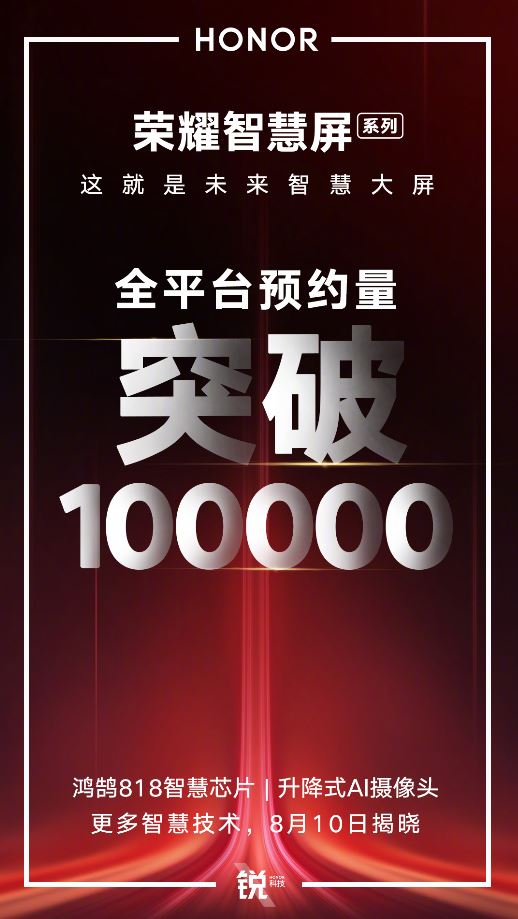 تجاوزت حجوزات Honor Smart Screen 100،000 وحدة 1