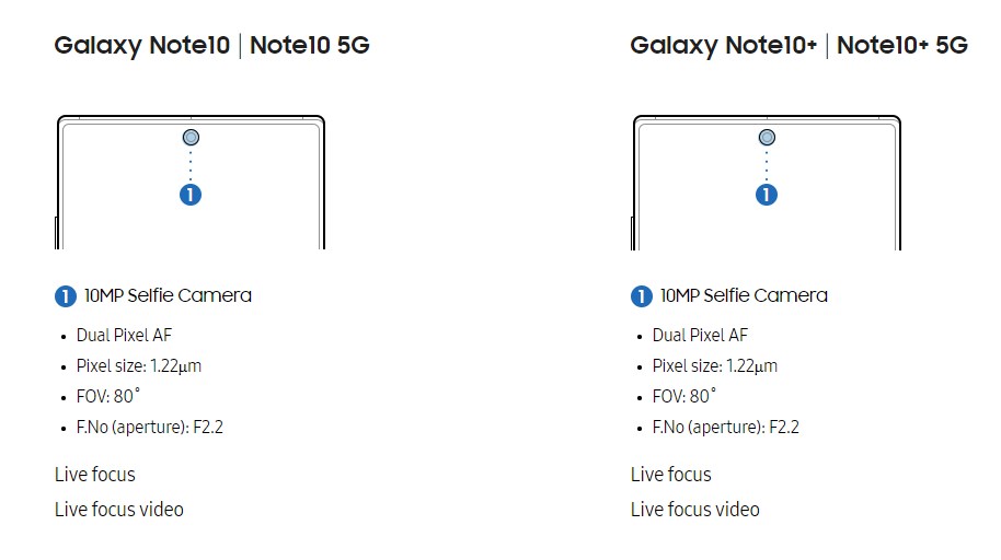 Galaxy Note  10 مواصفات الكاميرا الأمامية