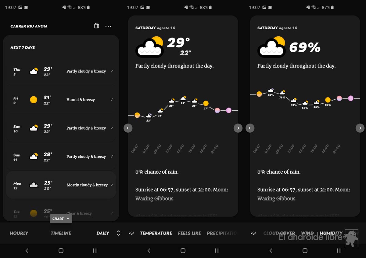تطبيق الوقت مع تصميم غير عادي: Appy Weather