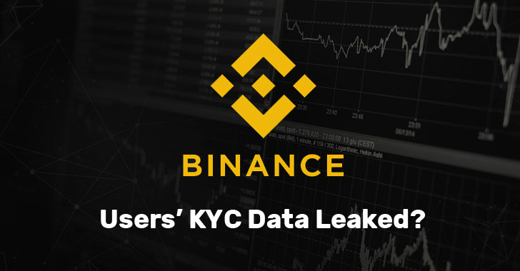 Binance KYC Data Leak