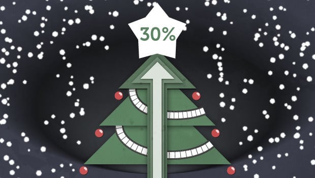 Use video to increase conversions by 30% for Christmas