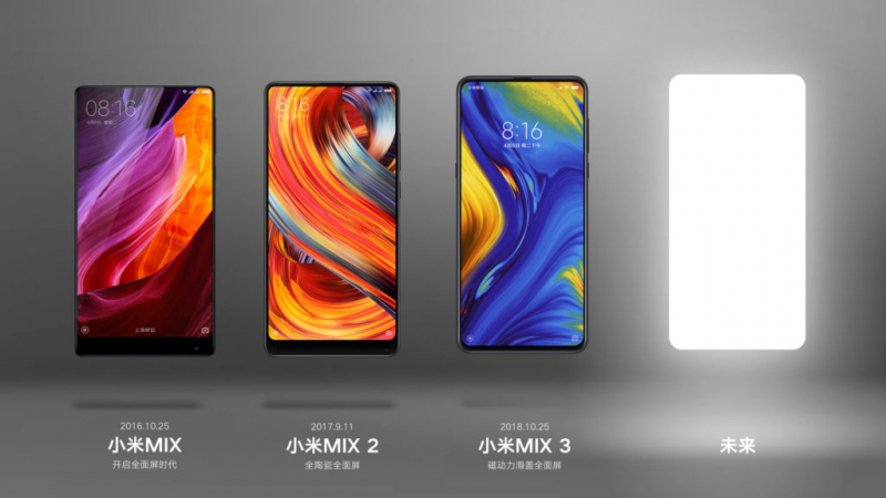 Xiaomi: من المقرر الإعلان عن Mi MIX 4 و MIUI 11 في 24 سبتمبر