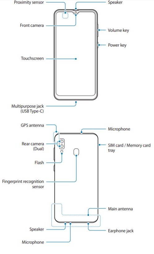 Galaxy دليل المستخدم M10s الموجود على موقع Samsung ، أطلق وشيكًا