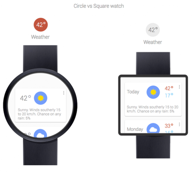 Google: بالتأكيد لن يتم عرض ساعة Pixel Watch هذا العام