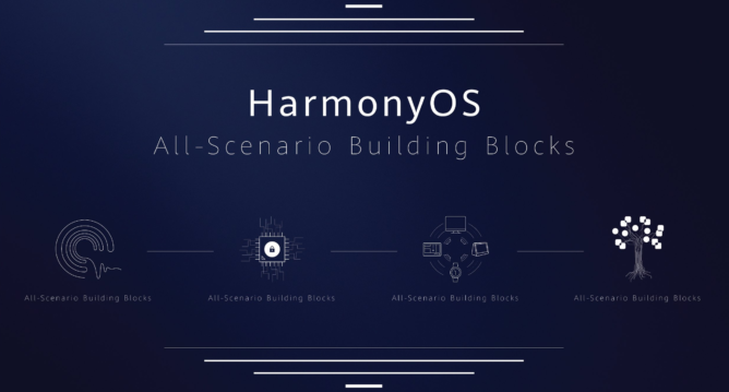 أفادت الأنباء أن استبدال HarmonyOS من Android في Huawei بعيد عن الانتهاء