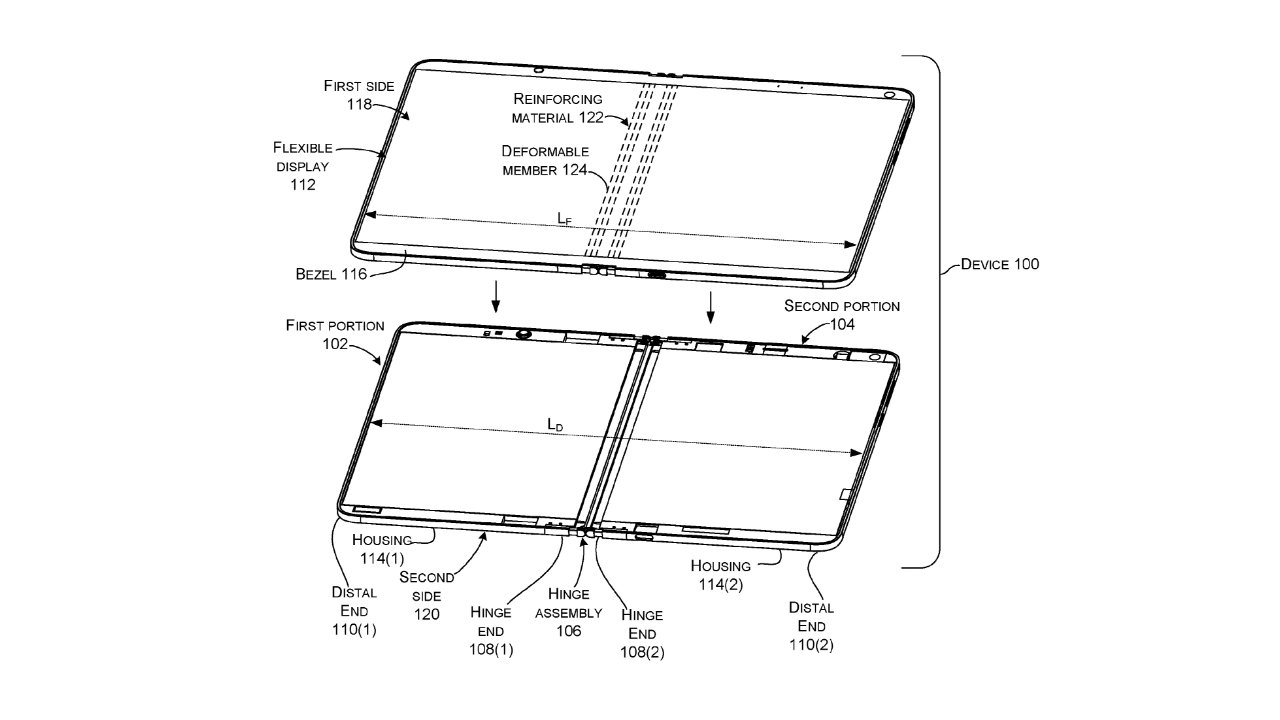 تفاصيل براءة اختراع Microsoft المفصلي تصميم لجهاز سطح الشاشة المزدوجة
