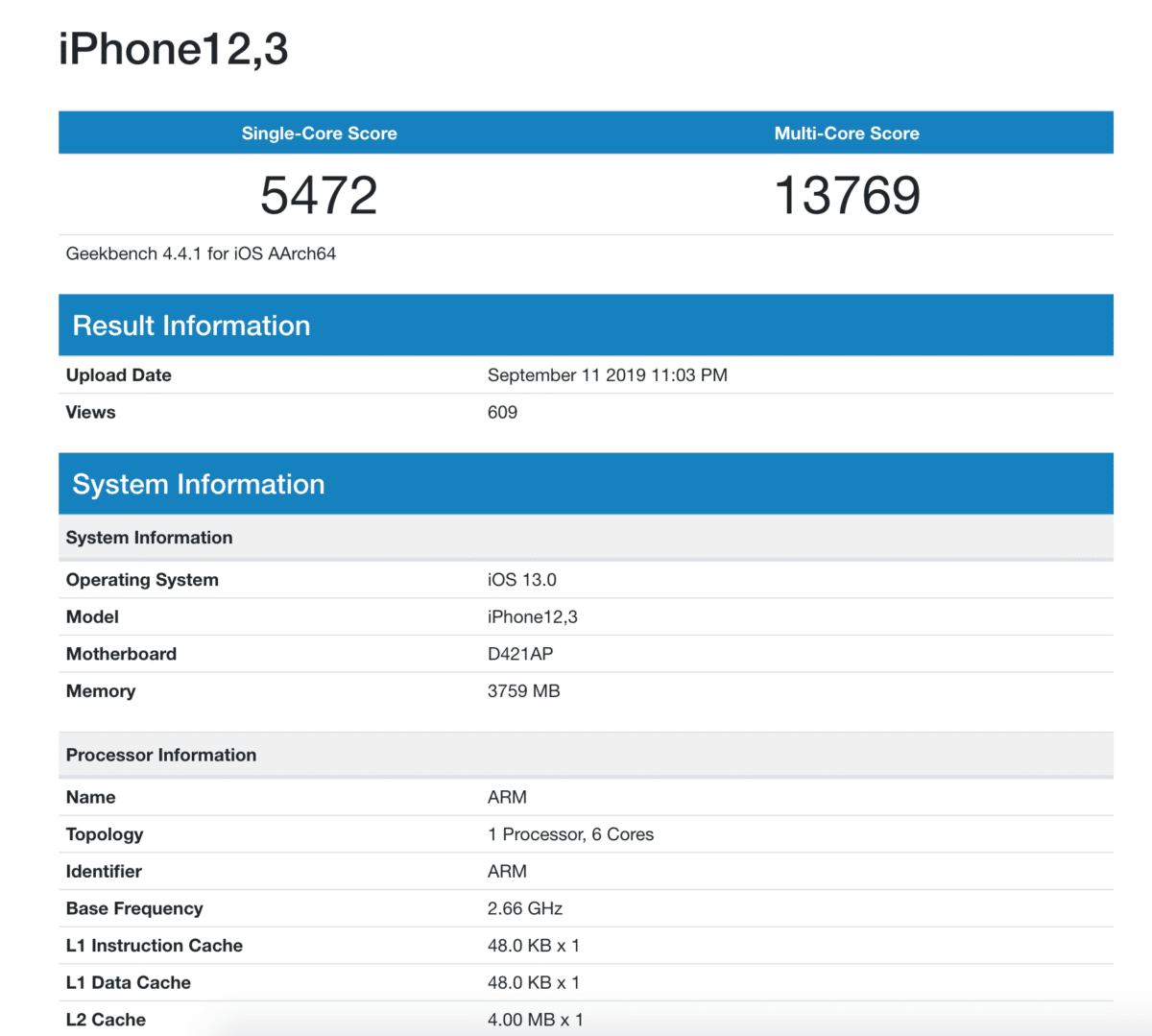 iPhone 11 Pro Geekbench Benchmark score