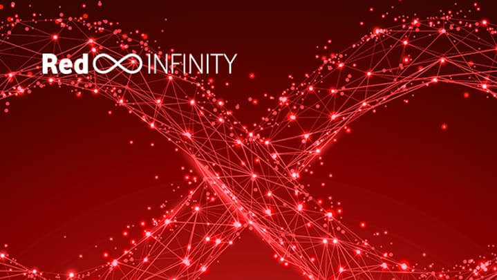 Vodafone RED Infinity tarifário ilimitado voz SMS dados móveis