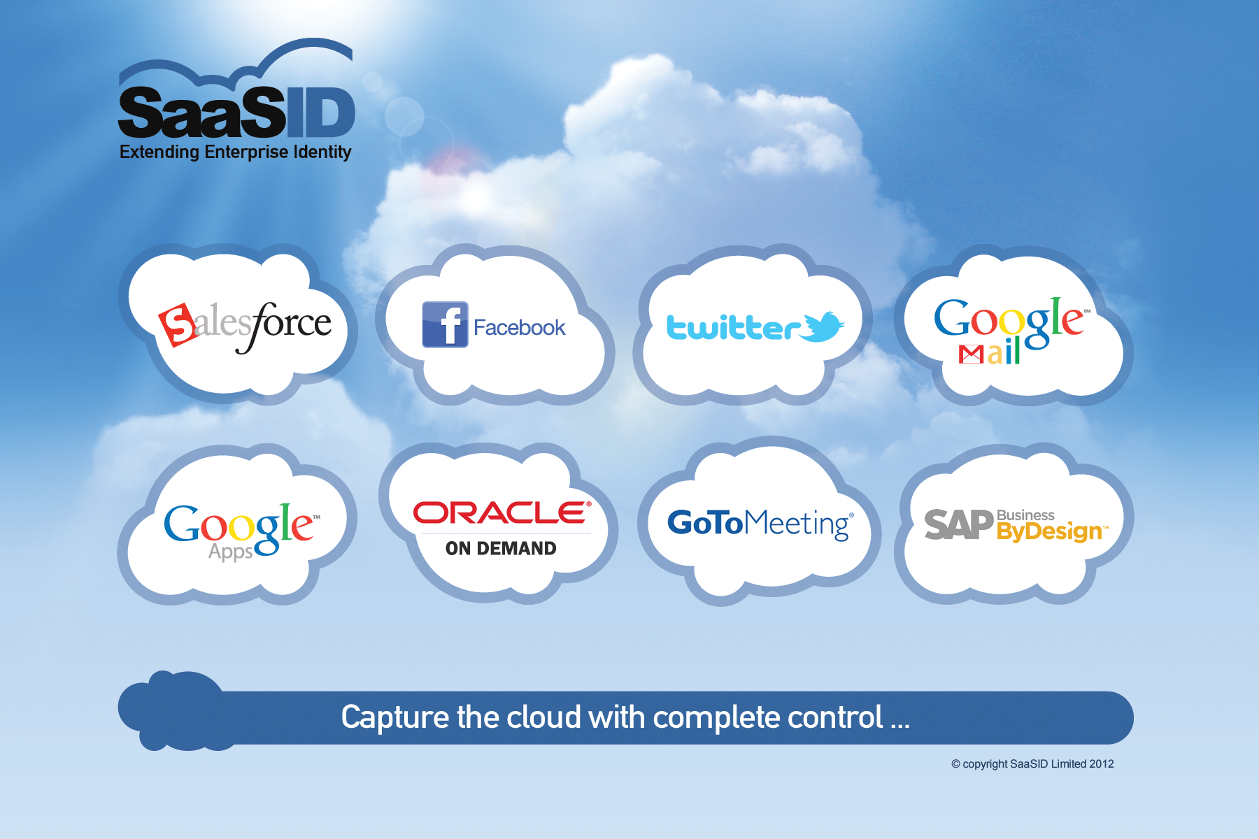 مراجعة SaaSID Cloud Application Manager