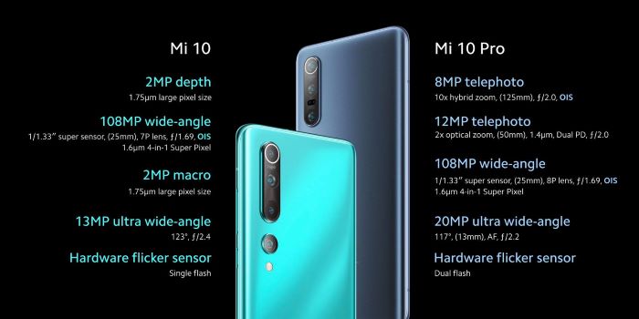 تقدم Xiaomi سلسلة Mi 10 الجديدة: Mi 10 و Mi 10 Pro و Mi 10 Lite ، وكلها مع 5G ومواصفات مثيرة للاهتمام 1