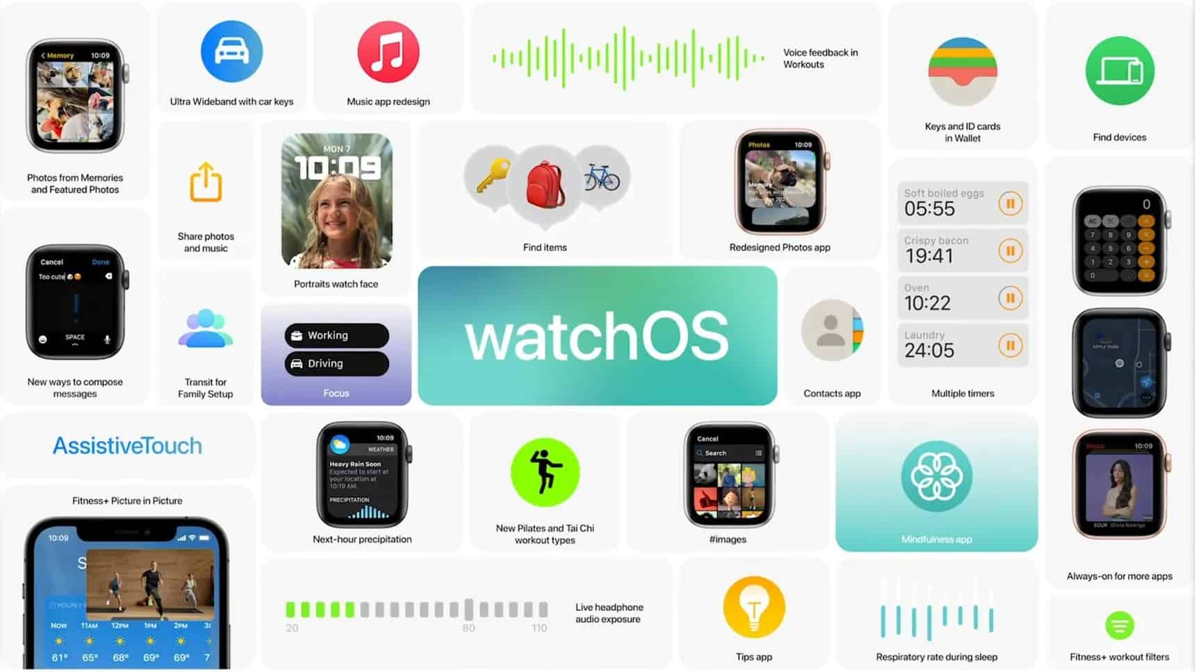 Apple  watchOS 8