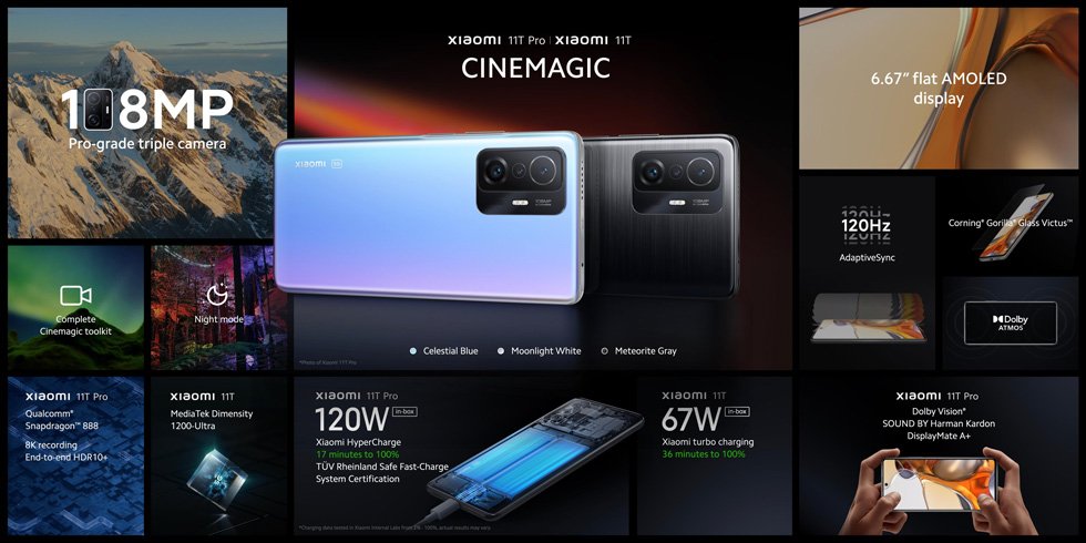 Xiaomi 11T: الأسعار والمواصفات وكل ما حدث في حدث اليوم 7