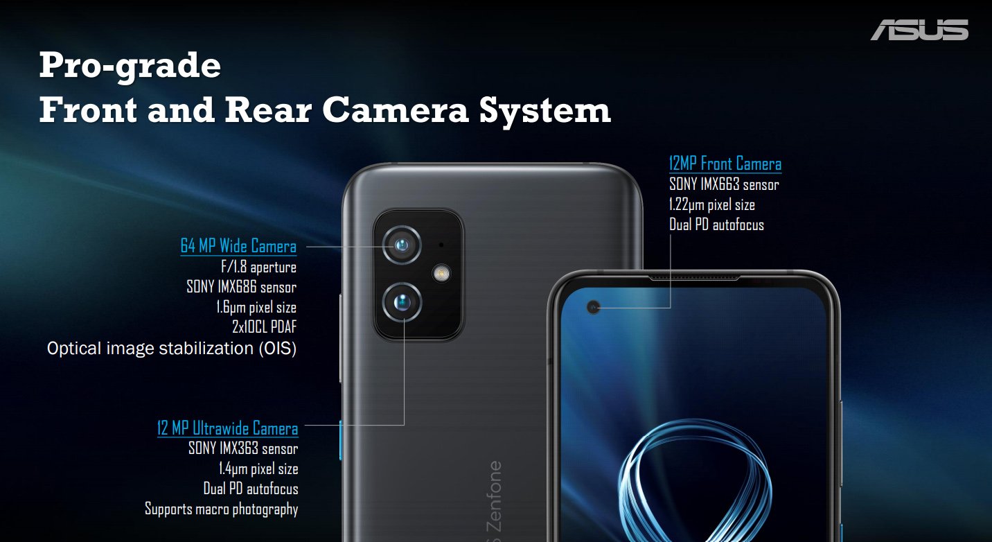 تعلن ASUS عن سلسلة ZenFone 8 الجديدة: شاشة أصغر ، وكاميرا انعكاس ، والمزيد من القوة! 4