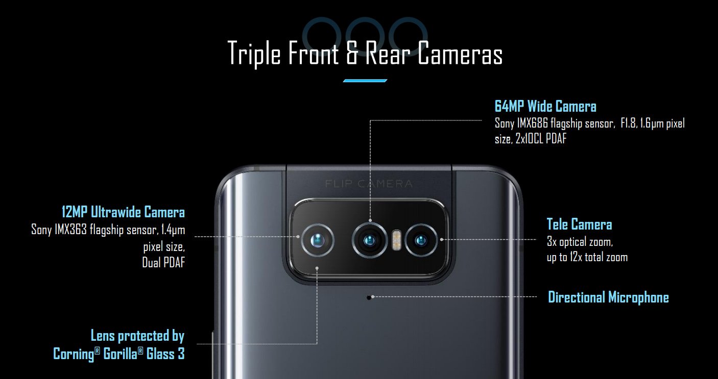 تعلن ASUS عن سلسلة ZenFone 8 الجديدة: شاشة أصغر ، وكاميرا انعكاس ، والمزيد من القوة! 8