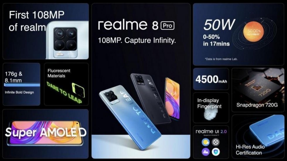تم إصدار Realme 8 Pro حديثًا مع كاميرا بدقة 108 ميجابكسل و 8 جيجابايت + 128 جيجابايت و Snapdragon 720G مقابل 230 دولارًا 2