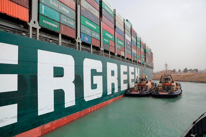 قد تؤدي السفينة العالقة في قناة السويس إلى تفاقم الأزمة الاقتصادية العالمية 3