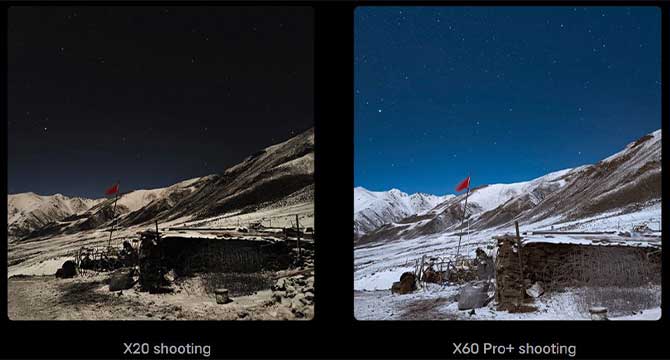 أطلقت VIVO كاميرا X60 Pro + الرائدة الجديدة بتقنية Zeiss 3