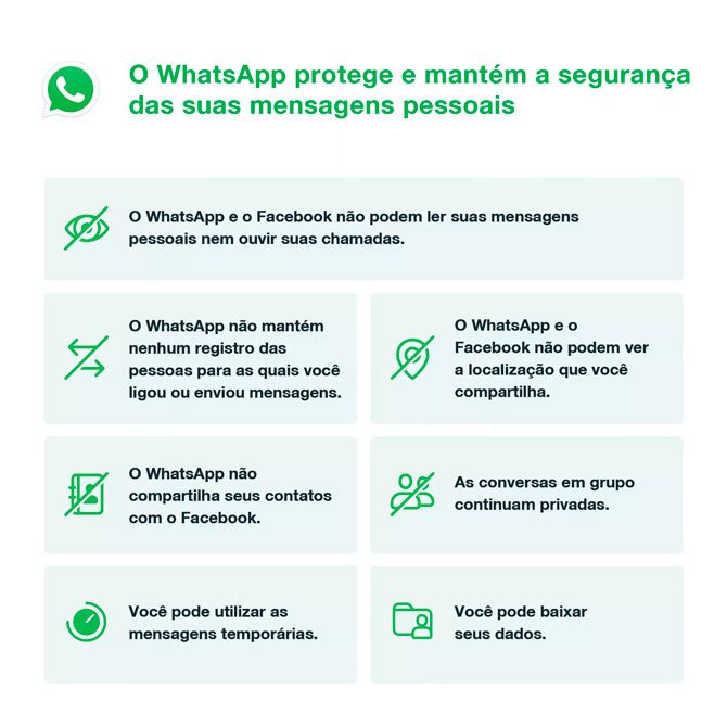 سياسة الخصوصية الجديدة لـ Whatsapp - ما هي التغييرات؟ هل أنا بحاجة للقلق؟ 5