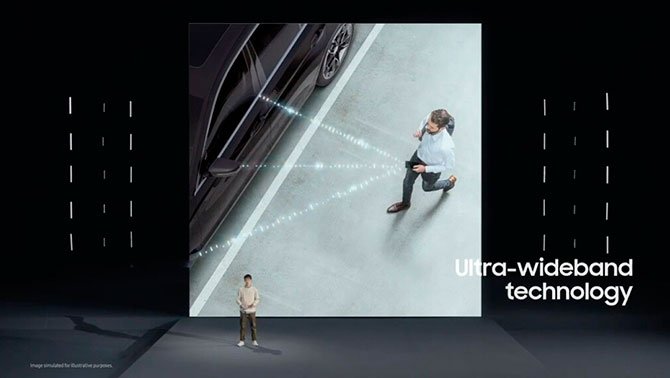 ستتمكن هواتف Samsung الذكية من تحديد موقع سيارات Audi و BMW و Ford و Genesis وفتحها 3