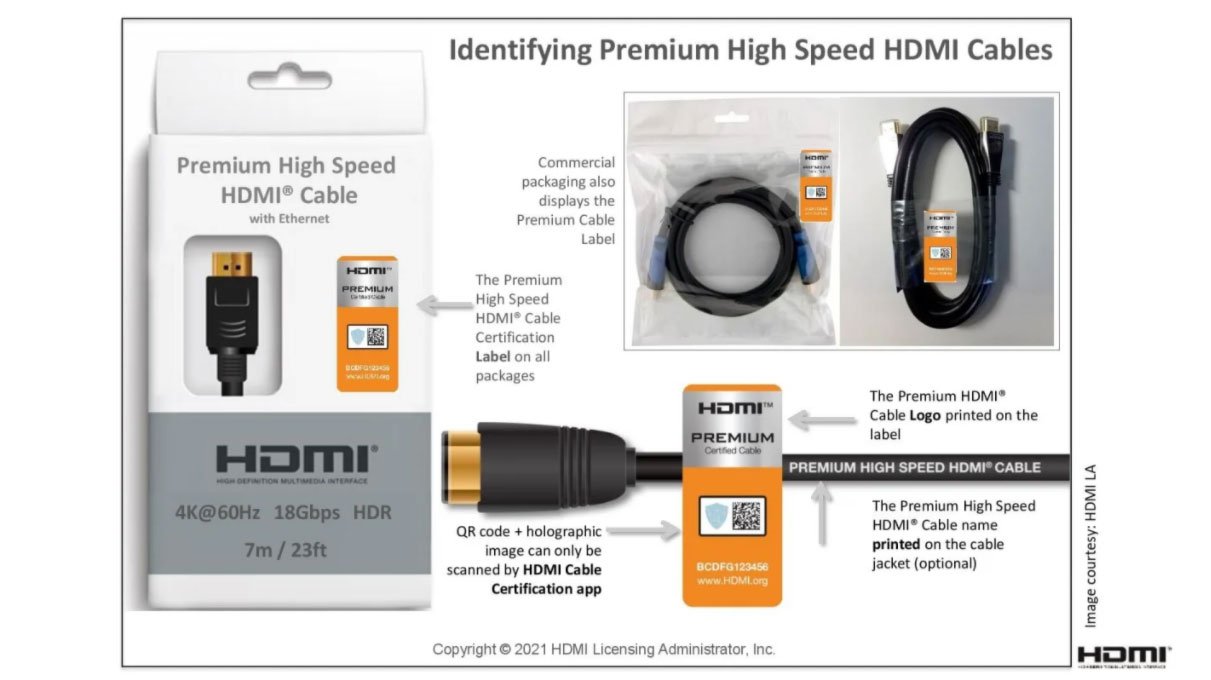 يشهد السوق موجة من كبلات HDMI 2.1 - إليك كيفية الاختيار 4