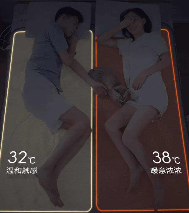 بدأت Xiaomi في التمويل الجماعي لمراتب الجرافين بالتدفئة الذكية 4