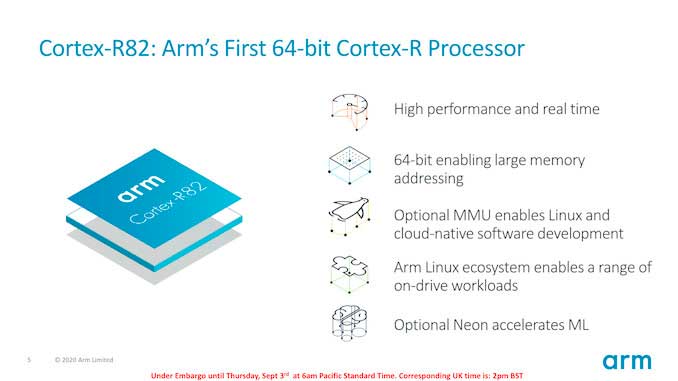 Arm Cortex-R82 هو معالج 64 بت جديد قادر على خدمة Linux 2