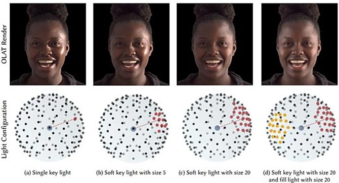 ينشئ الباحثون ذكاءً اصطناعيًا قادرًا على إزالة الظلال من الصور 4
