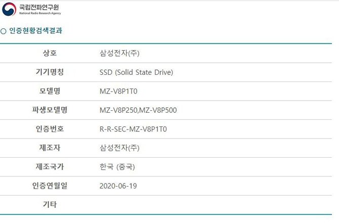SSD PCIe 4.0 حصل Samsung 980 Pro على الشهادة وسيطرح في الأسواق قريبًا
