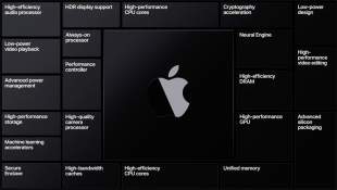 Apple سيسقط Intel ويتحول إلى استخدام معالجات ARM الخاصة به على أجهزة Mac 3