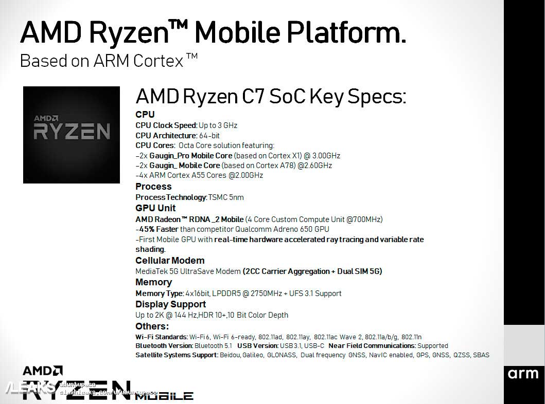 AMD Ryzen ، خط معالج ناجح ، يضرب الهواتف المحمولة - مواصفات مزيفة؟ 3