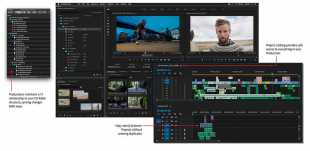 يقدم Adobe Premiere Pro نظام الملفات السحابي التعاوني 6