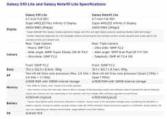 تعلن سامسونج عن Galaxy S10 Lite و Galaxy Note10 لايت 9