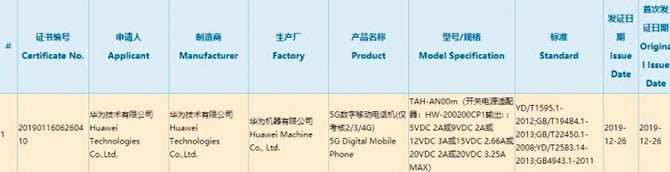 يتلقى Huawei Mate Xs شهادة الشحن السريع بقدرة 65 وات [Rumor] 2