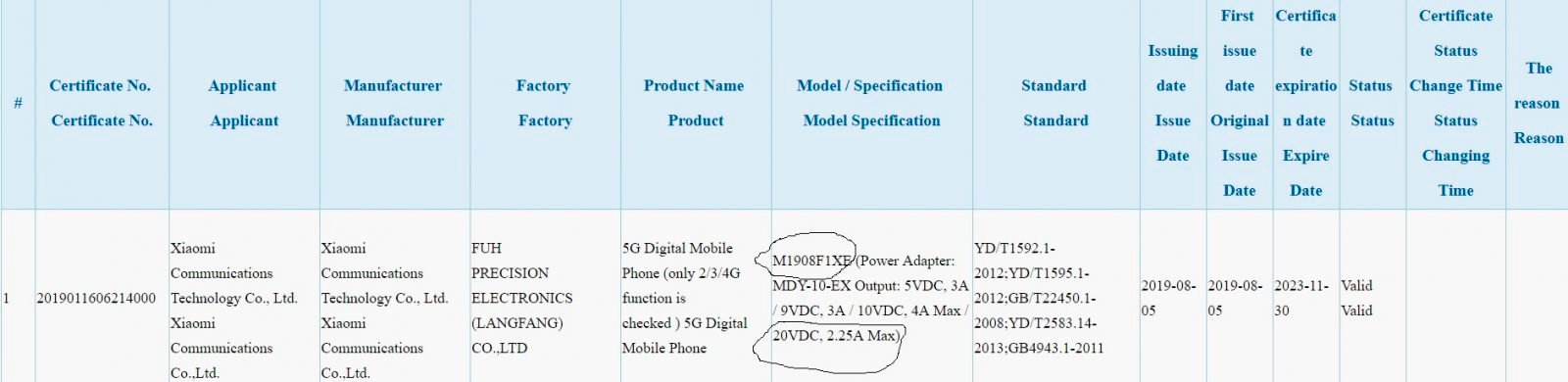 يمكن أن يصل Xiaomi Mi Mix 4 مع دعم الشحن السريع بقدرة 45 وات [RUMOR] 2