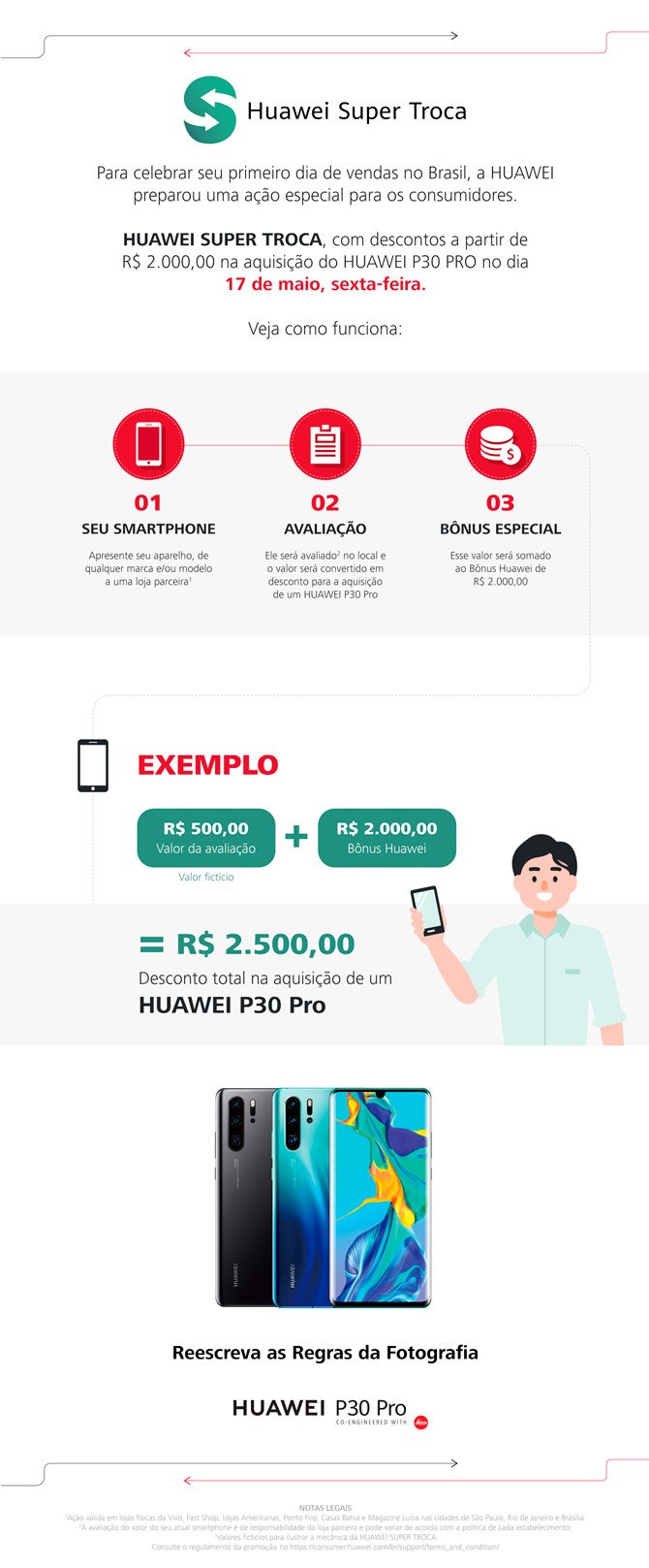 #HuaweiSuperTroca يمنح خصمًا بقيمة 2000 ريال برازيلي على P30 Pro بالإضافة إلى قيمة جهازك المستخدم 2