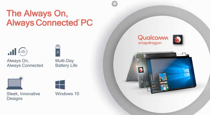 تُسخِّن شركة Qualcomm الخلاف مع Intel وتطلق معالجًا جديدًا لأجهزة الكمبيوتر المحمولة ، Snapdragon 8cx 3