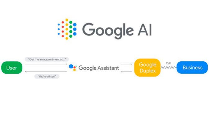 Google Assistant صوتًا أكثر إنسانية ويمكنه إجراء مكالمات نيابة عنك 2