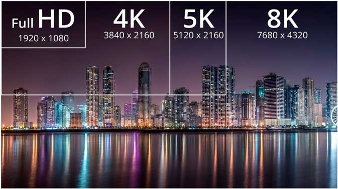 دخلت أجهزة التلفزيون بدقة 8K من AU Optronics في السوق في عام 2018 2