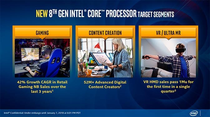 تتعاون Intel و AMD لإنشاء معالجات جديدة لأجهزة الكمبيوتر المحمولة وأجهزة الكمبيوتر الصغيرة 2