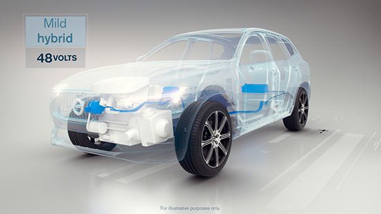 ستحتوي جميع سيارات فولفو على محرك كهربائي واحد على الأقل اعتبارًا من عام 2019 3