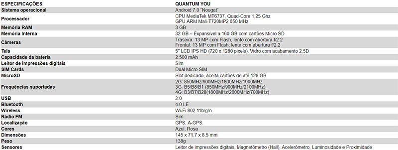 تطلق كوانتوم هاتفك الذكي بذاكرة وصول عشوائي (RAM) بسعة 3 جيجابايت وكاميرا أمامية بدقة 13 ميجابكسل مقابل 999 ريالاً برازيليًا 3