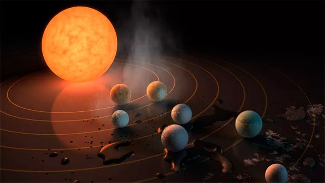 ناسا تكتشف 7 كواكب لديها القدرة على استقبال حياة قريبة نسبيًا من الأرض